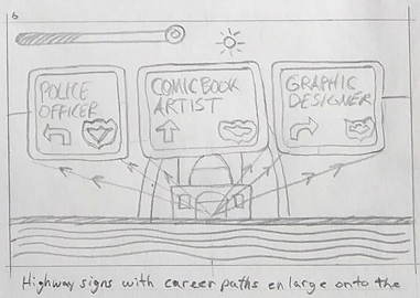 Storyboard Sketch Scene 6